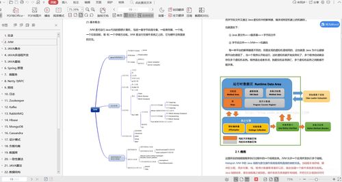 備戰京東Java高開崗三面 算法、數據庫、設計模式全攻略，1個月高效復習成功拿Offer