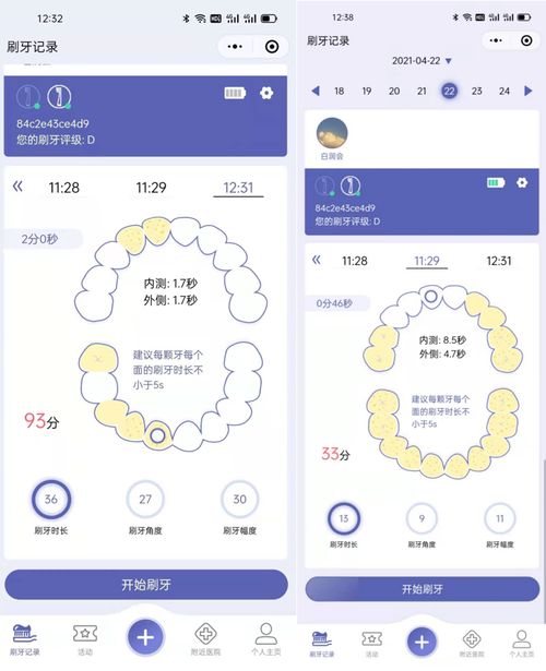 融資消息 口腔健康數(shù)據(jù)科技公司 熊貓刷牙 完成數(shù)千萬a輪融資